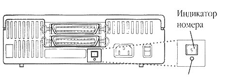 SCSI разъемы на компьютерах Mac от Apple