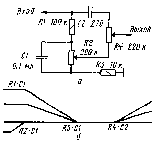 Схема упрощенного варианта темброблока