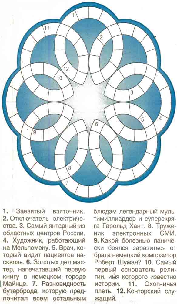 radius.kz/24/3-erter-12-2024-rad-ne-rad-no-wars.jpg