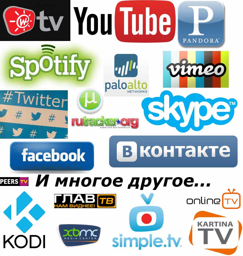 сервисы в интернете для IPTV и OTT