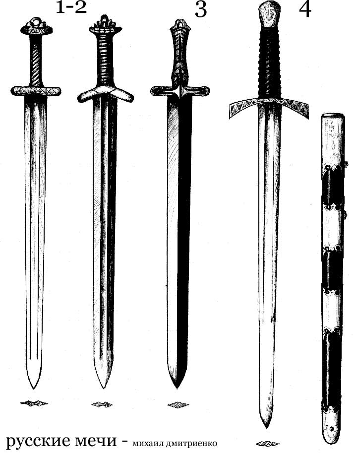 Русские мечи разных веков, описание и технологии