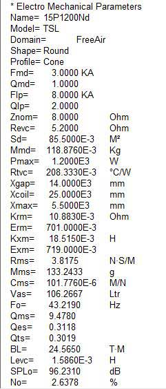 Beyma 15P1200 Nd параметры TS для саба Тиля-Смола