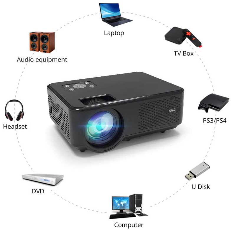 Everycom M8 HD 1080P портативный светодиодный мини-проектор