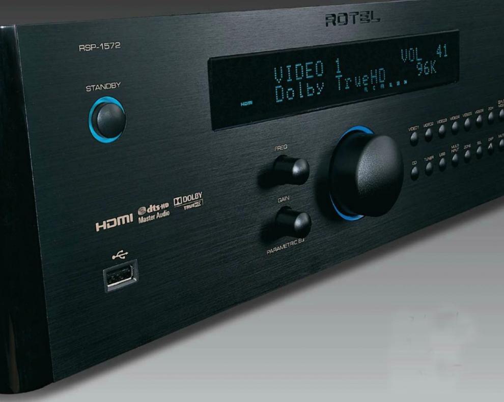 Introducing the RSP-1572