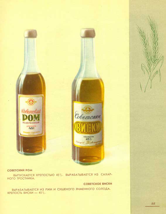 Советские ром и виски