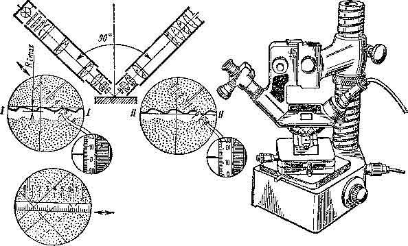 Двойной микроскоп МИС-11 как работает